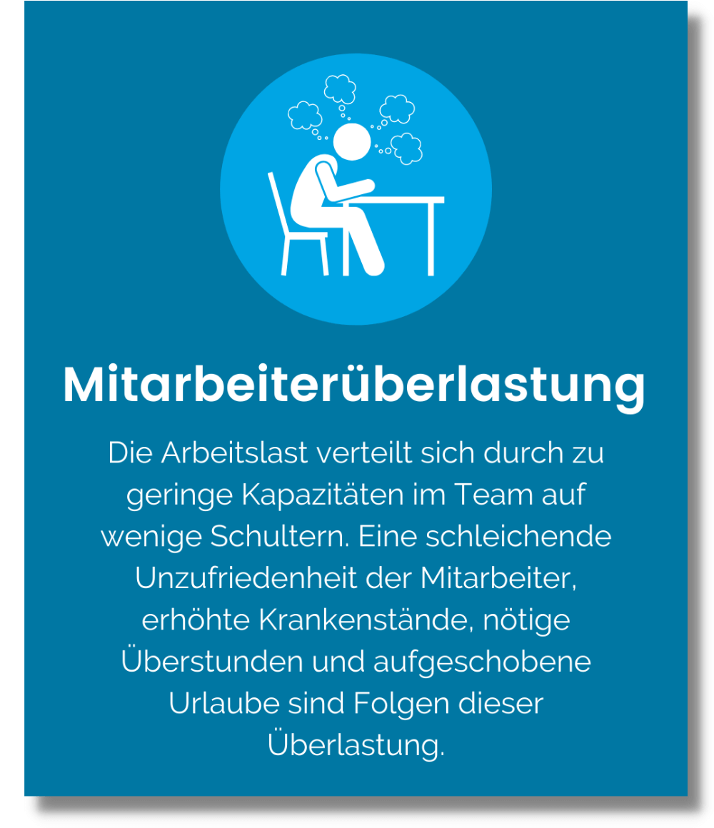 Mitarbeiterüberlastung